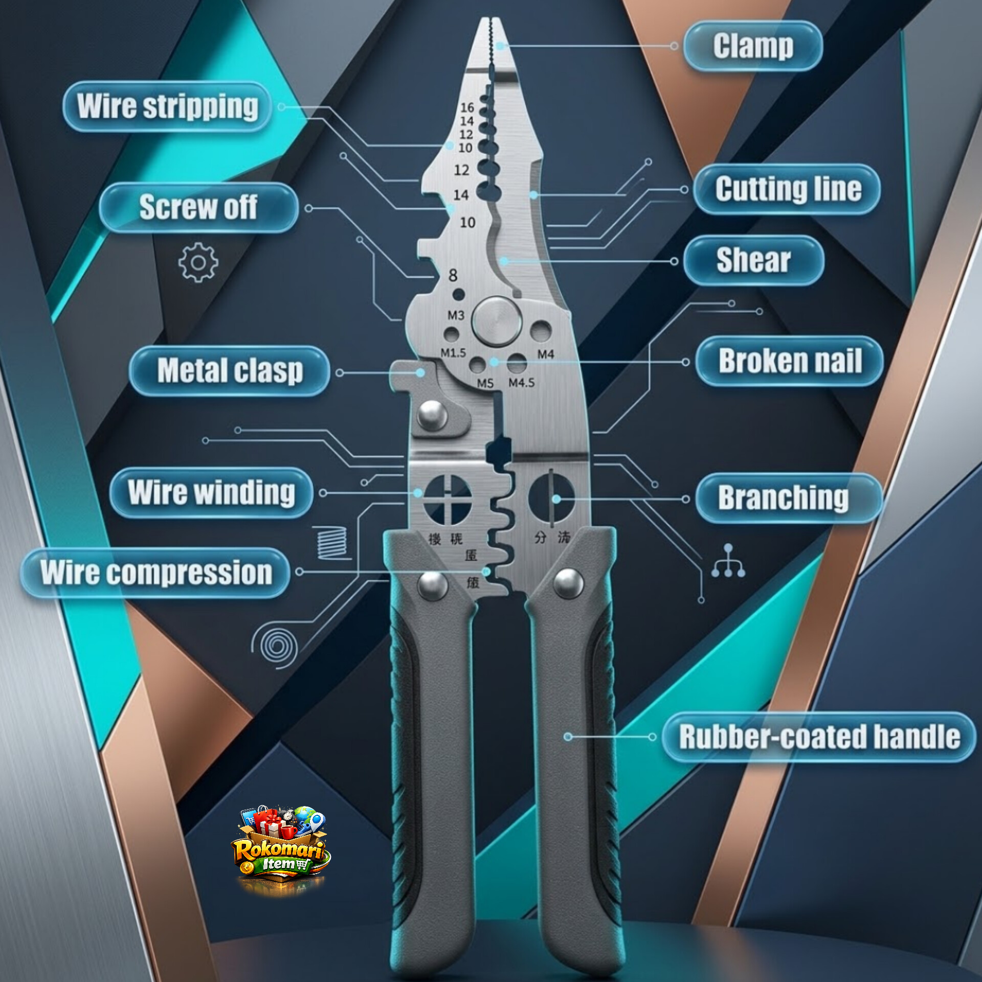 Multifunctional wire stripper